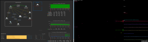 Zabbix and Logstalgia.